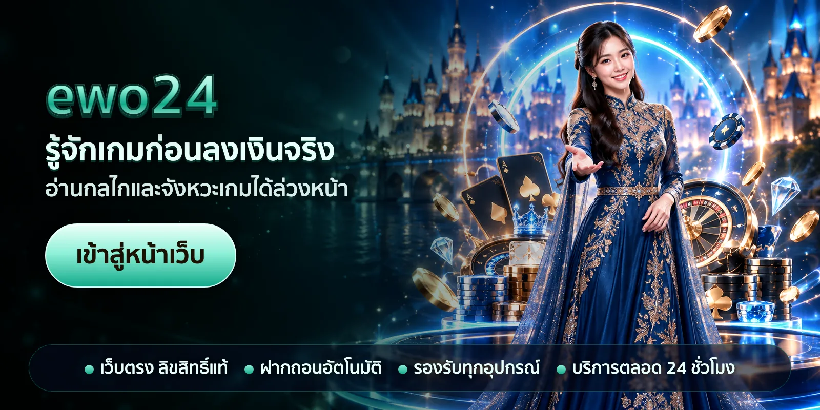 ภาพหัวเรื่องของ ewo24 ชุดที่ 1 — รู้จักเกมก่อนลงเงินจริง